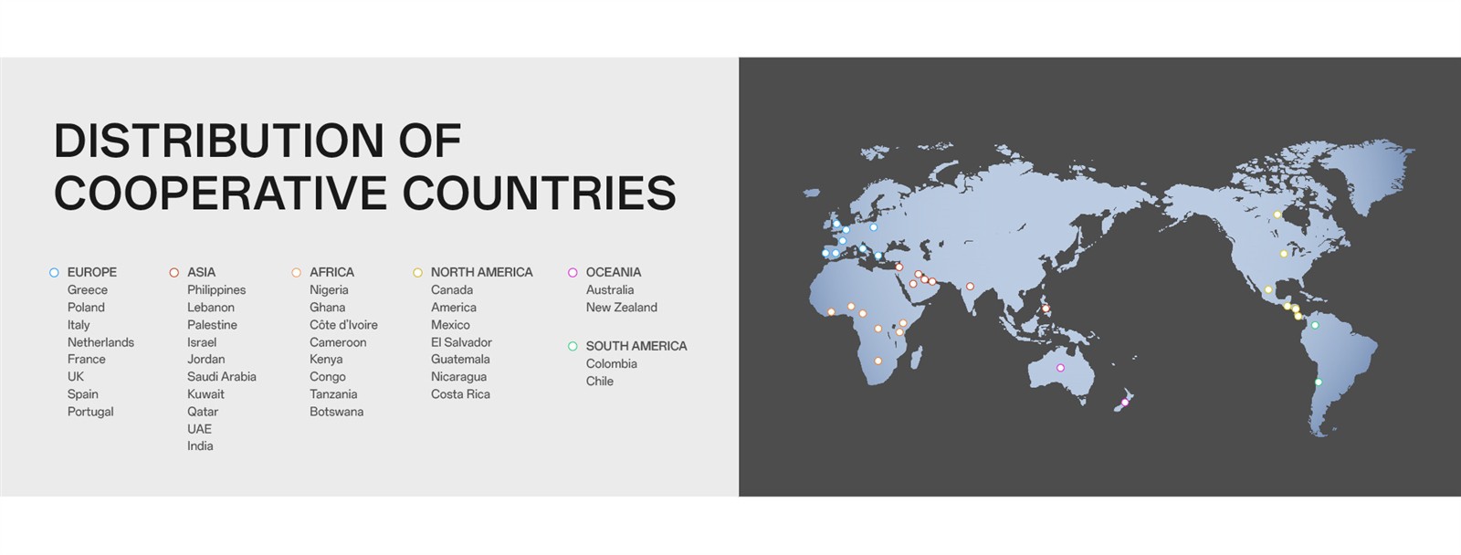 cooperative partner cooperative partner